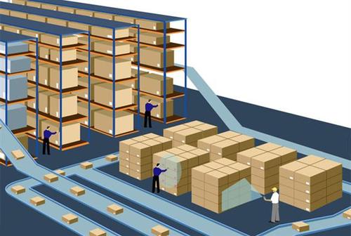 泰國(guó)專線物流 泰國(guó)專線物流